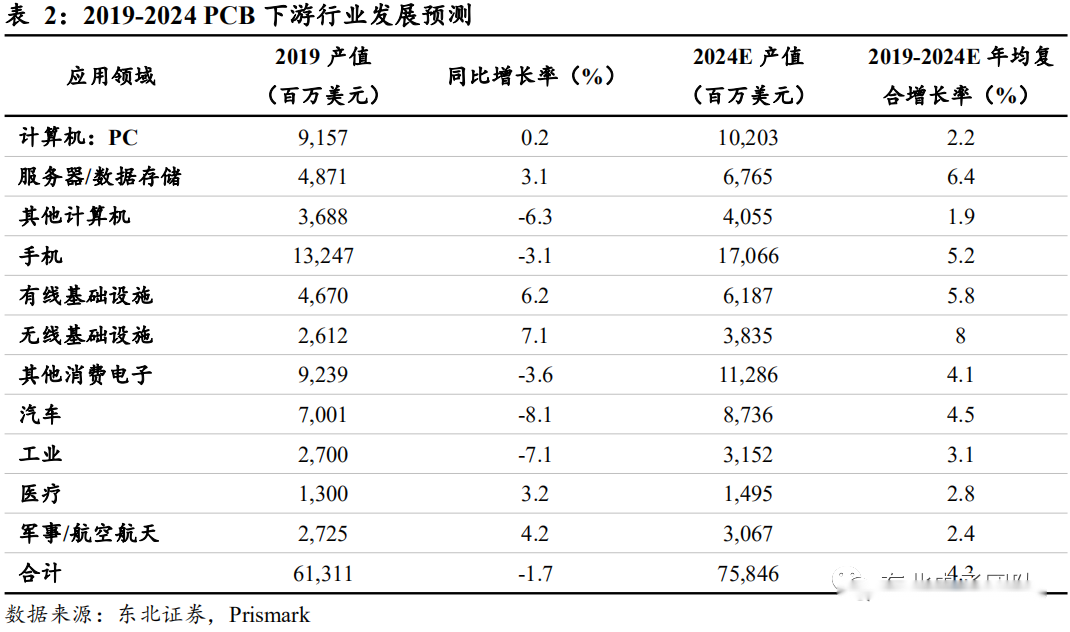 圖片5.png 圖片5.png